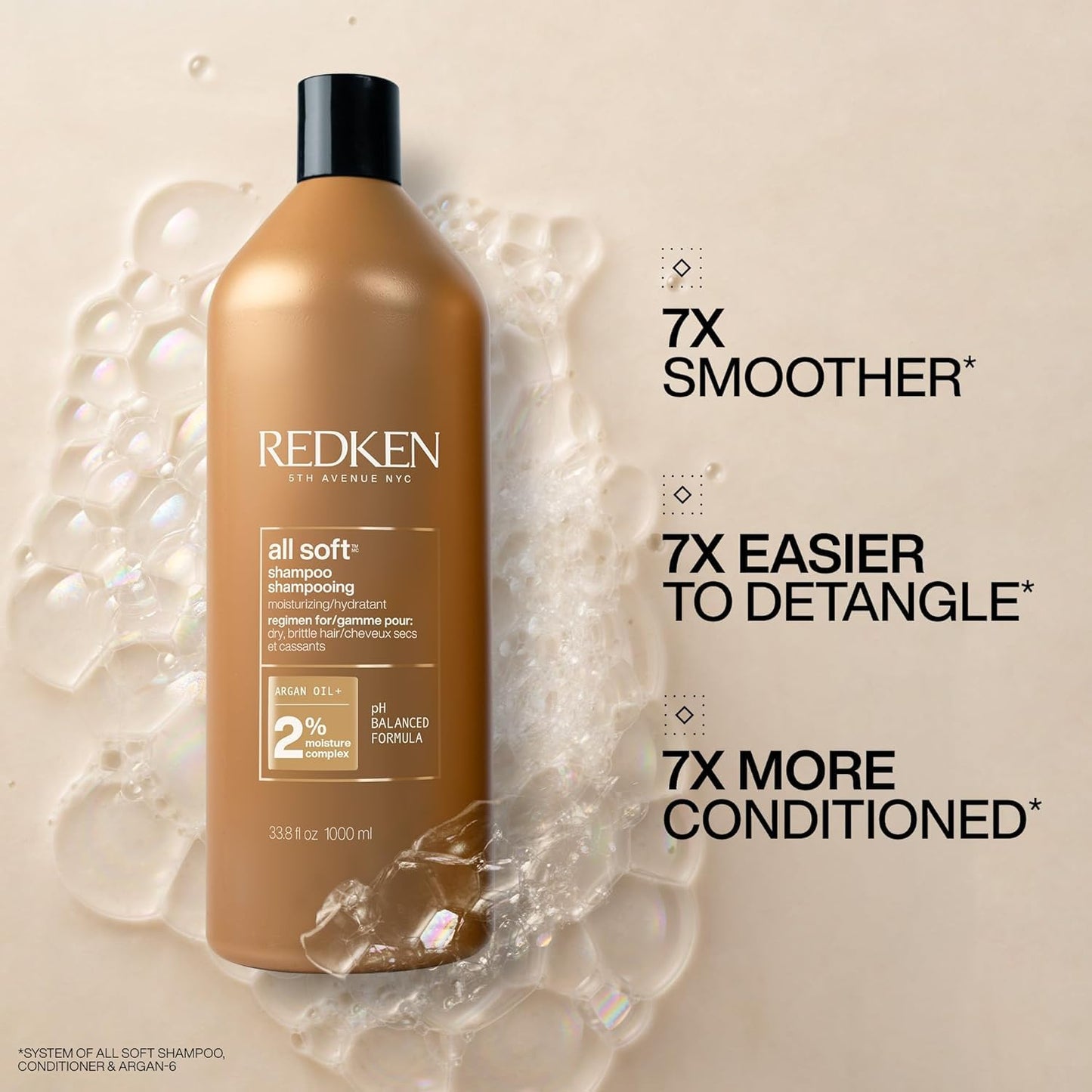 Redken All Soft Shampoo