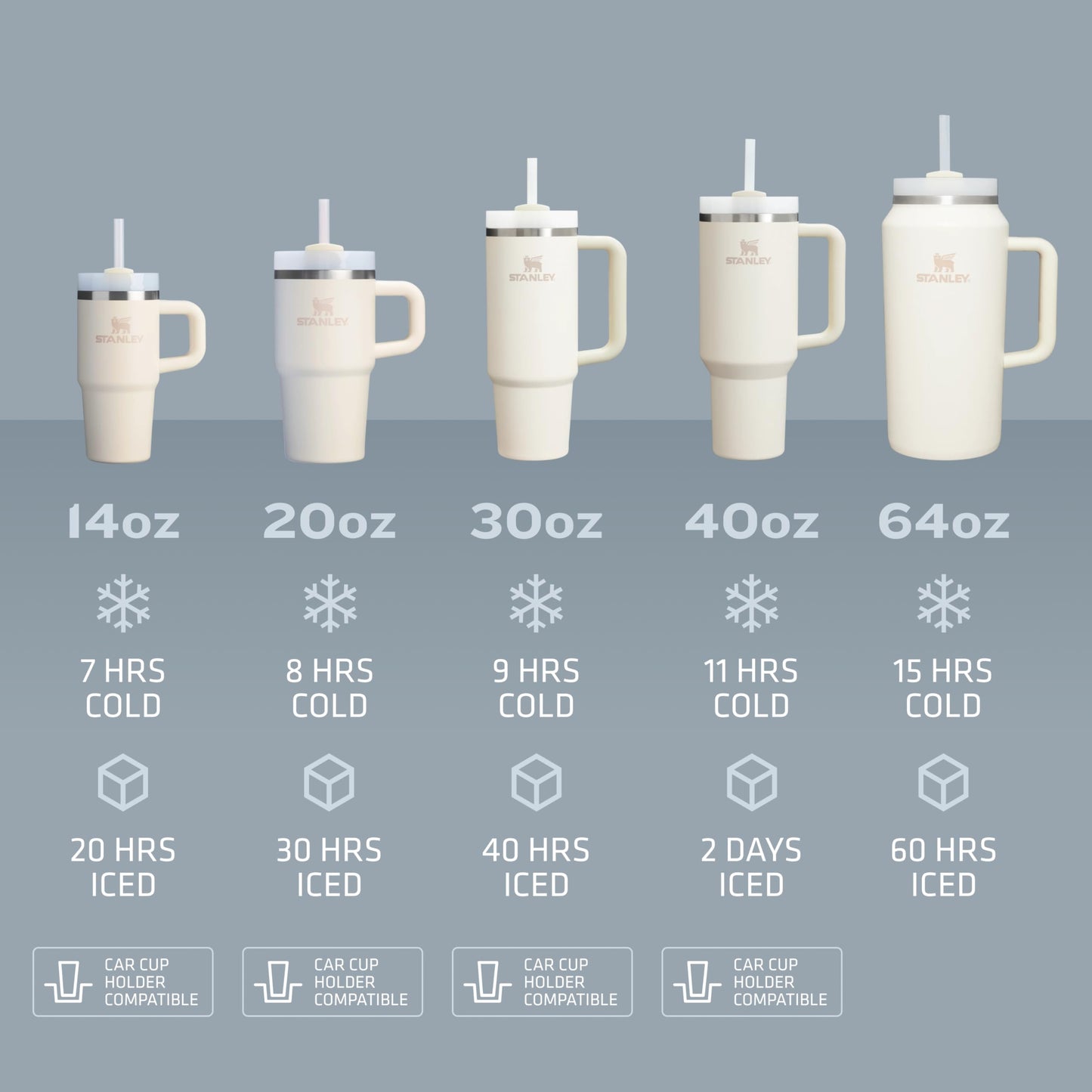 STANLEY Drinking_Cup Stanley Quencher H2.0 FlowState Tumbler, 1134 ml, Cream