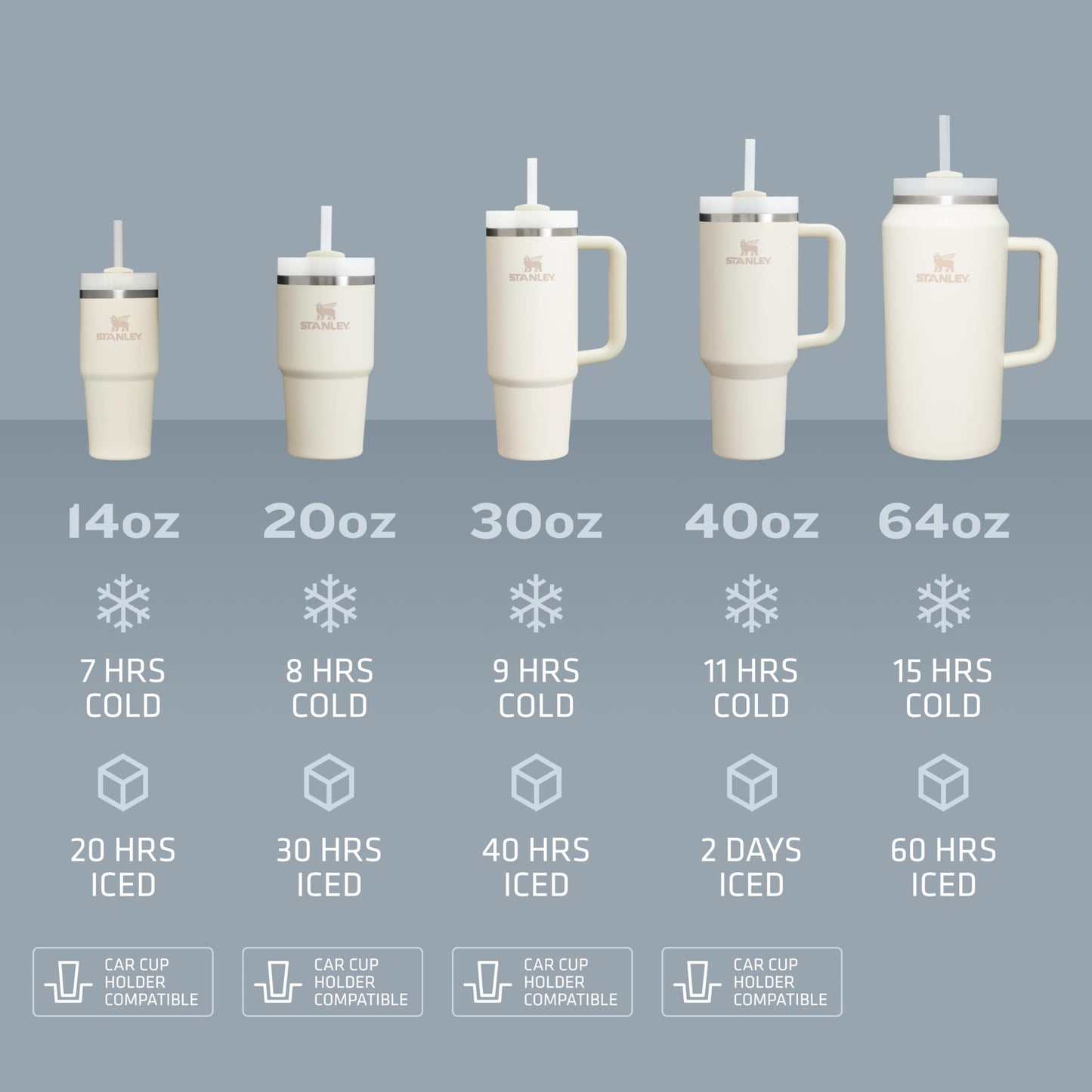 STANLEY Drinking_Cup Stanley Quencher H2.0 FlowState Tumbler, 1134 ml, Cream