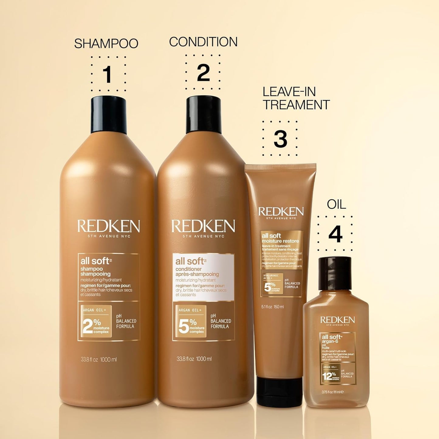 REDKEN All Soft Conditioner, for Dry Hair, Argan Oil, Intense Softness and Shine