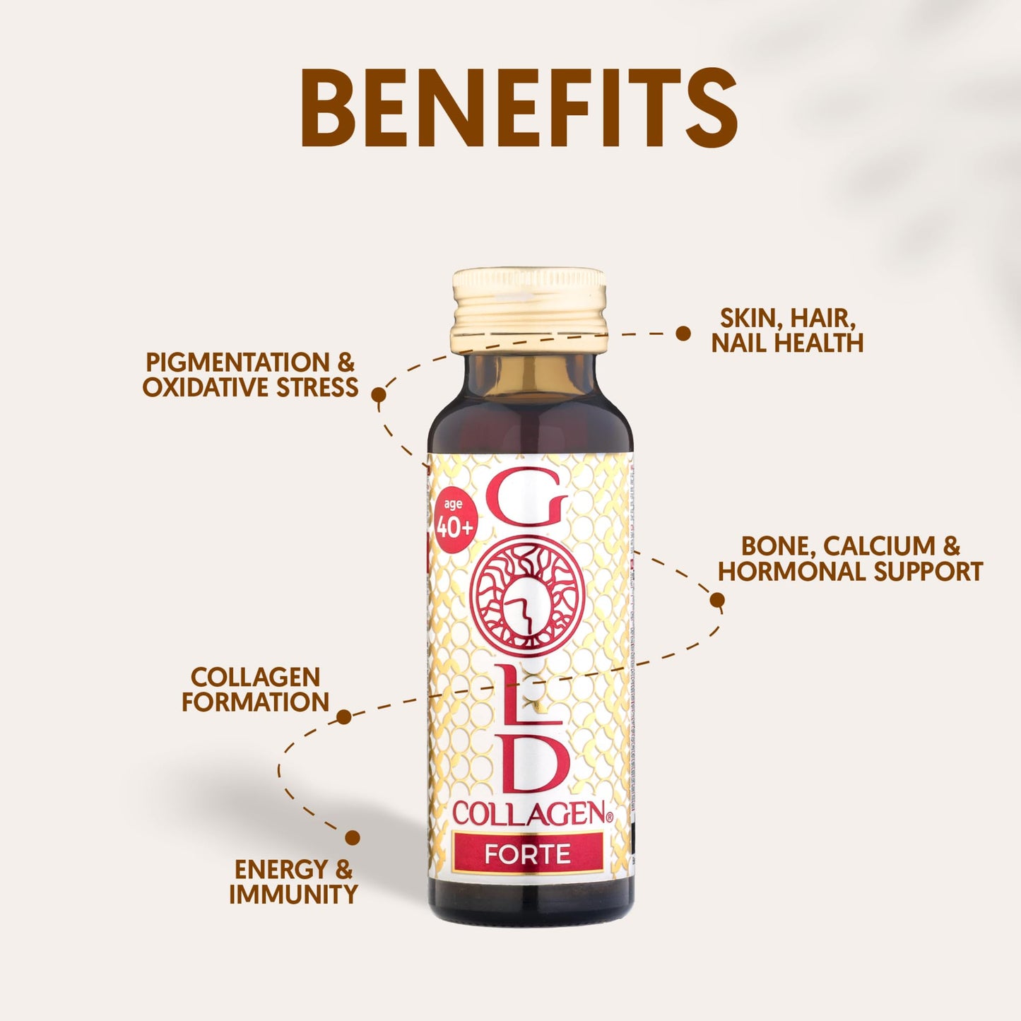GOLD COLLAGEN Forte - Anti Wrinkle Collagen Supplements for Women & Men with Biotin, Vitamin C, Hyaluronic Acid, Marine Collagen for Hair Skin Nail - Antioxidant, Immune System Booster 1 Pack 10x50 ml